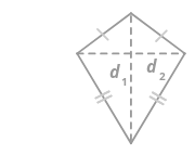 Flexi answers - Is a kite a rhombus? | CK-12 Foundation