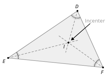 Angle bisectors of a Triangle - Incenter