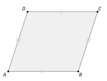 Parallelogram - Theorem