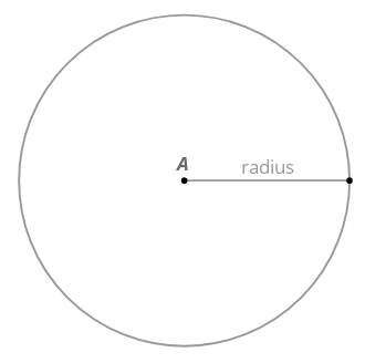 Flexi answers - What is a closed plane figure? | CK-12 Foundation