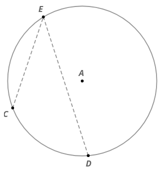 Inscribed Angles