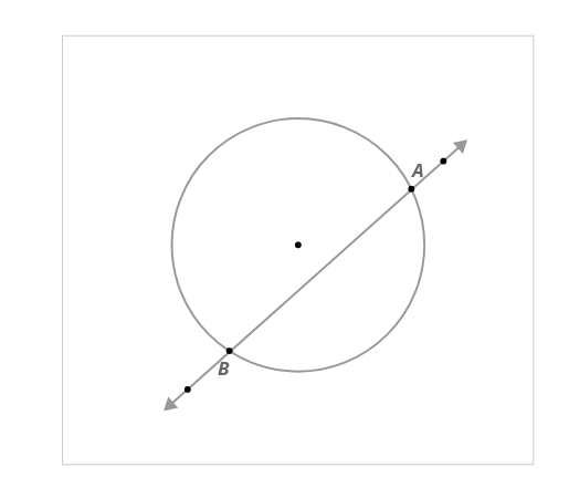 Flexi answers - What is a secant line? | CK-12 Foundation