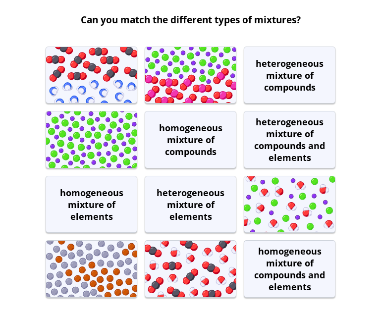 What Is The Difference Between Homogeneous And Heterogeneous Mixture