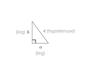pythagoras theorem proof using similar triangles