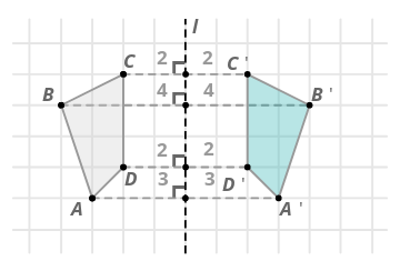 Reflection with a Grid