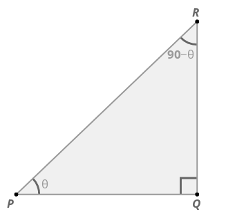 Sine and Cosine Ratios