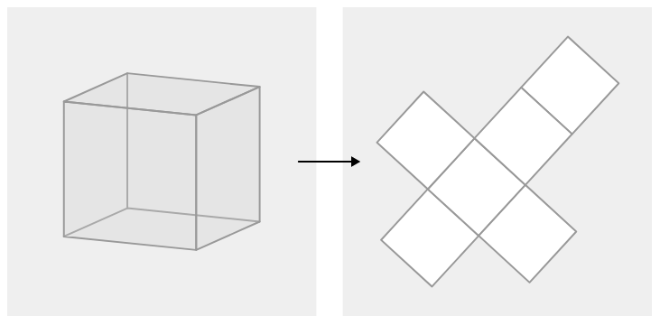 Square Net Example Surface Area - Nets, Definition, Formulae, Interactives and Examples ...
