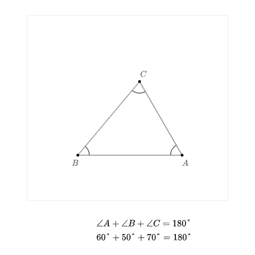 Angle Sum Property of a Triangle