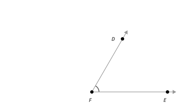 Angles - Definition, Types, Interactives and Examples