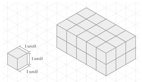 Define volume in geometry. - Examples & Definition | CK-12 Foundation