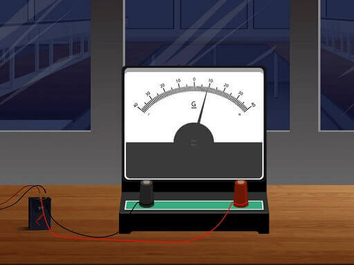 Galvanometer Simulation Physics Simulations | CK-12 Foundation