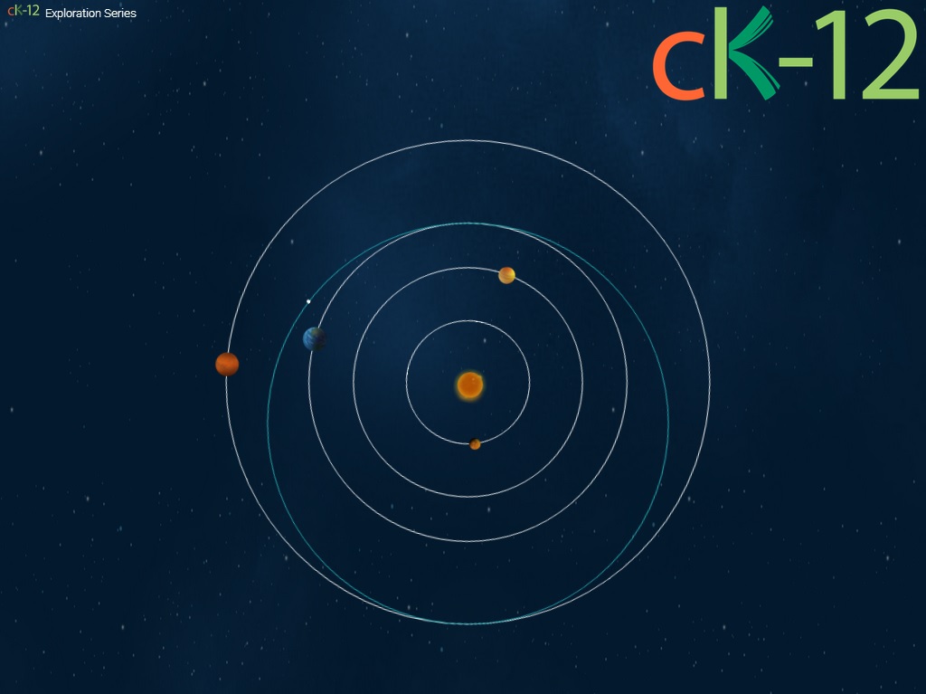 Kepler's Laws of Planetary Motion | CK-12 Foundation