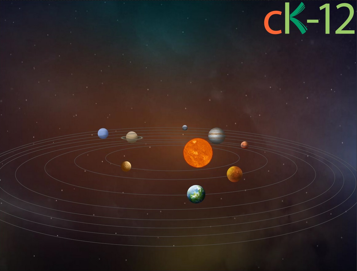History of Astronomy ( Read ) | Earth Science | CK-12 Foundation