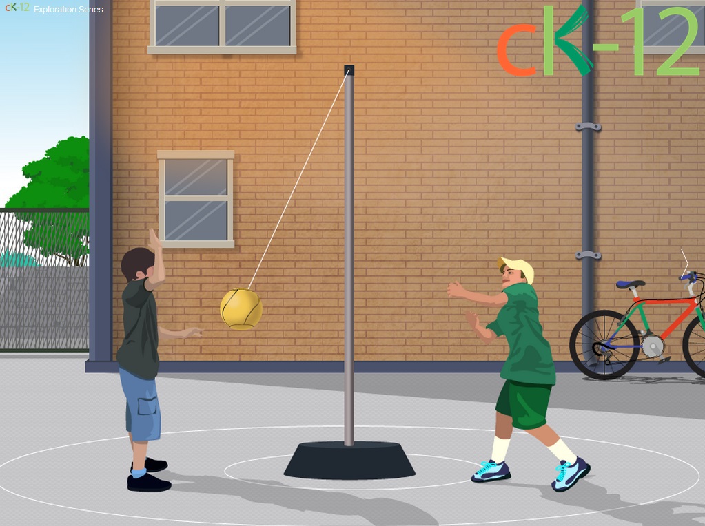 Centripetal Force ( Read ) Physics CK12 Foundation